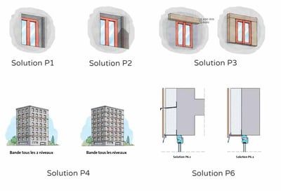 Quelles sont les normes et réglementations pour une façade avec enduit sur isolant ?